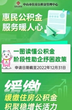 一圖讀懂公積金階段性助企紓困政策