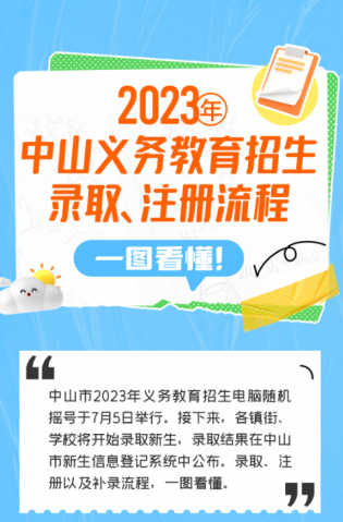 一圖讀懂！2023年中山義務(wù)教育招生錄取、注冊流程